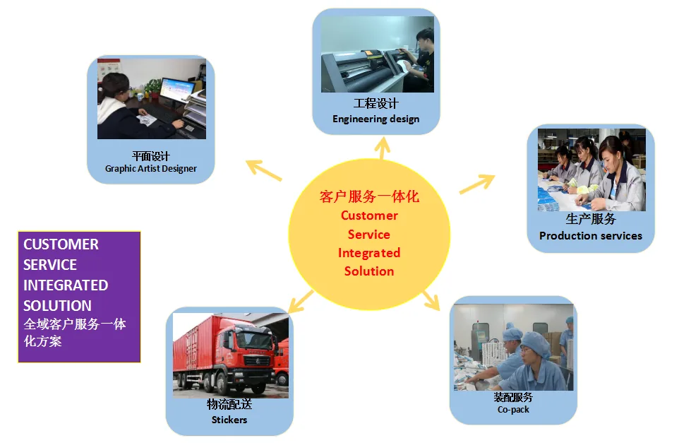 锦瑞包装工厂实拍 B